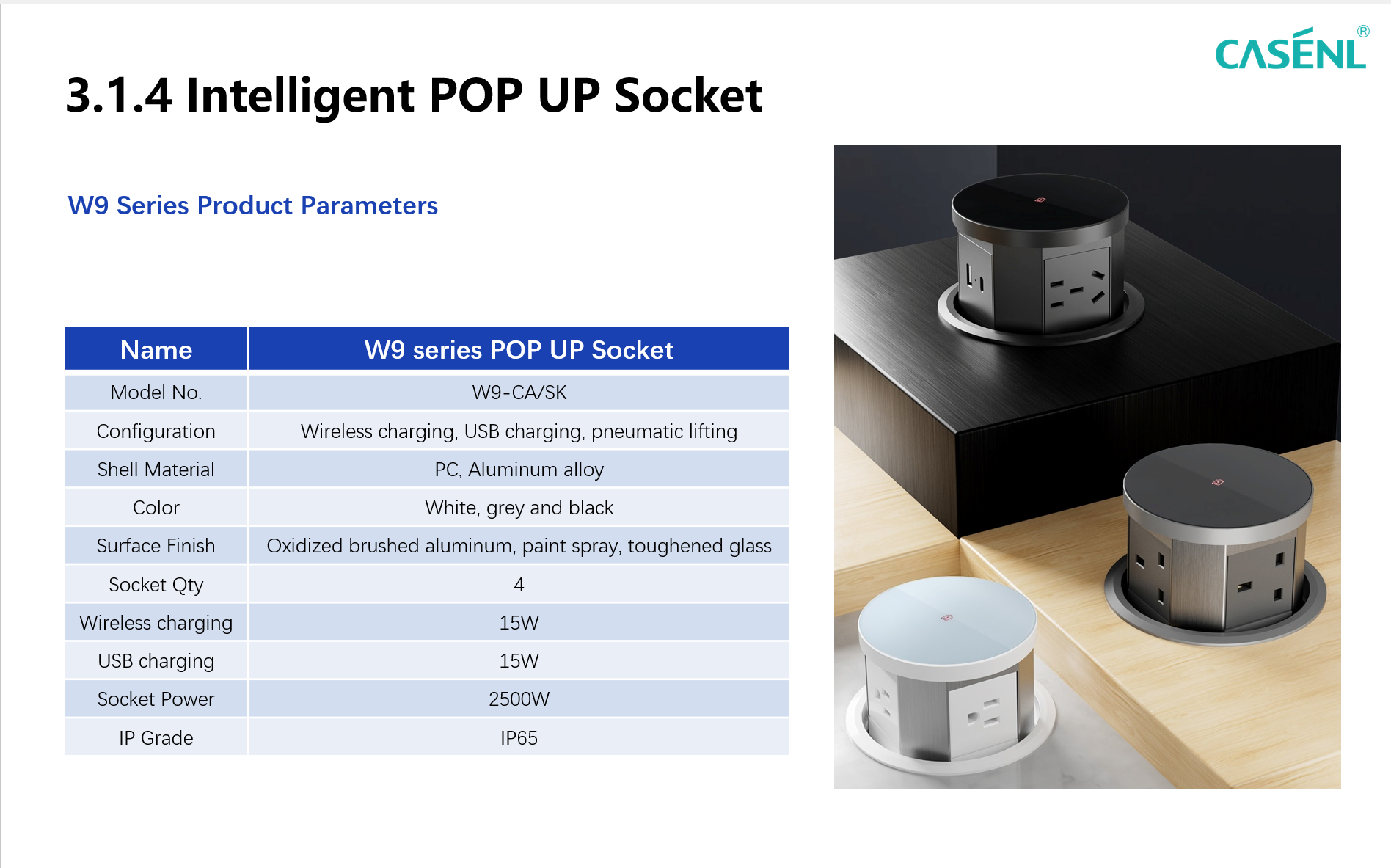 POPUP SOCKET